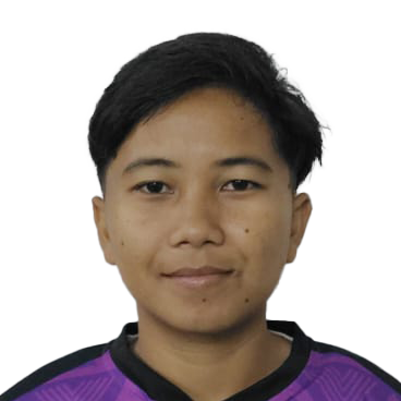 Senorita Nongpluh